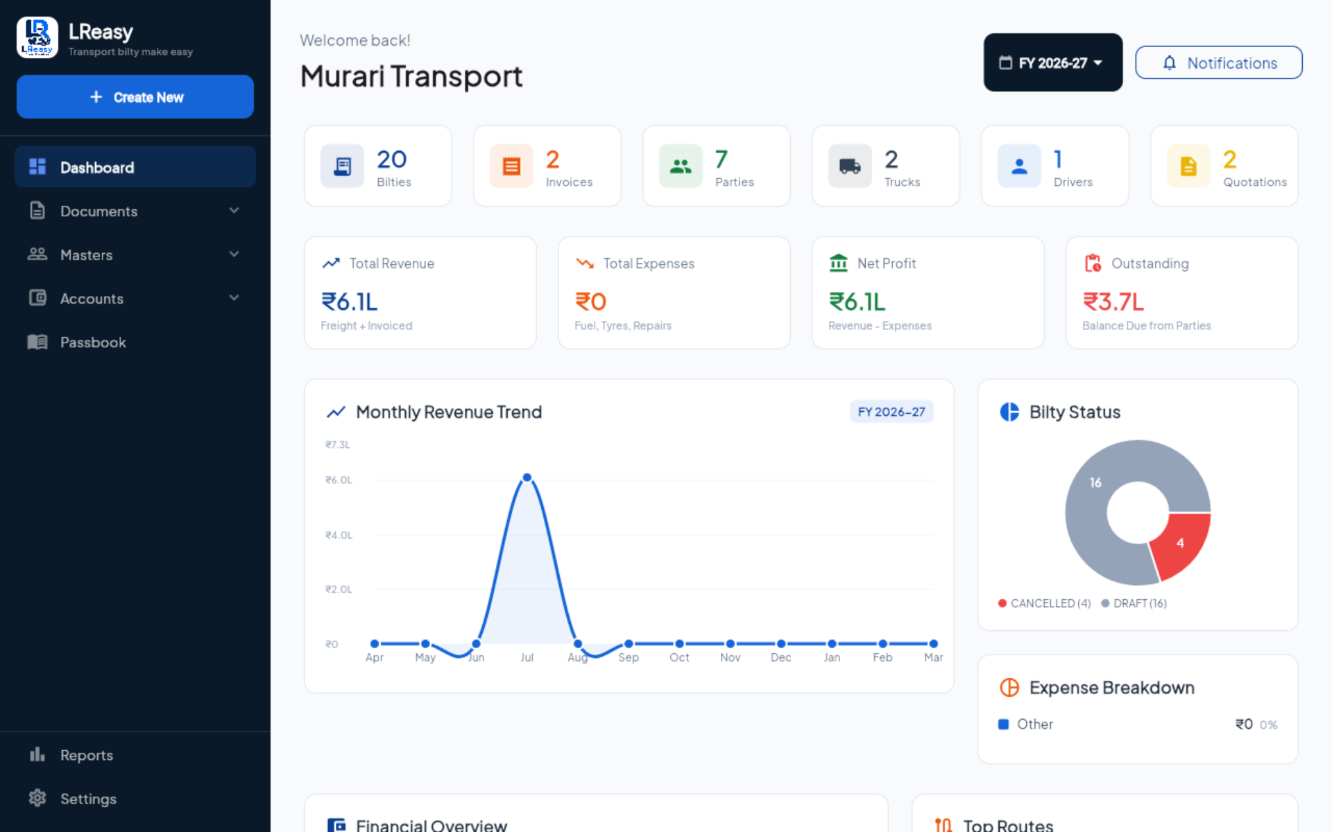 LReasy Dashboard